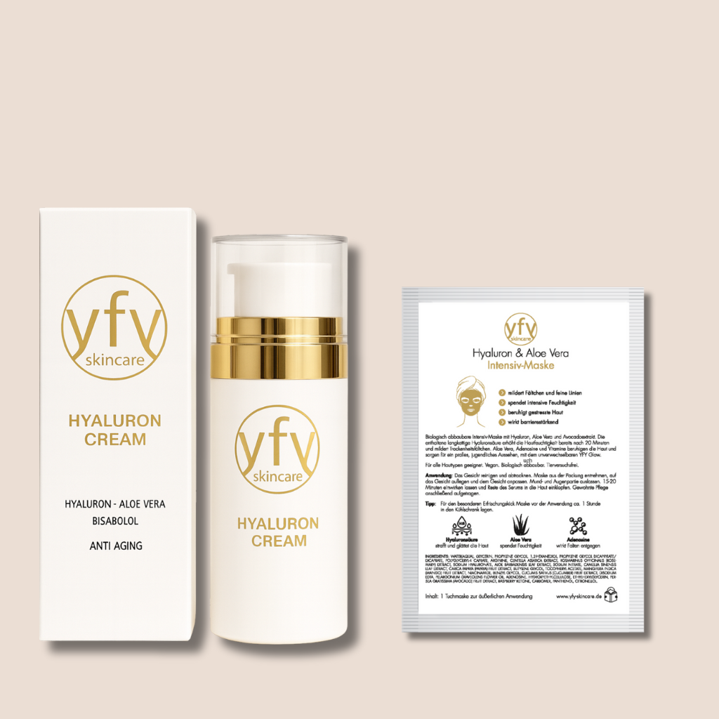 Skincare bundle